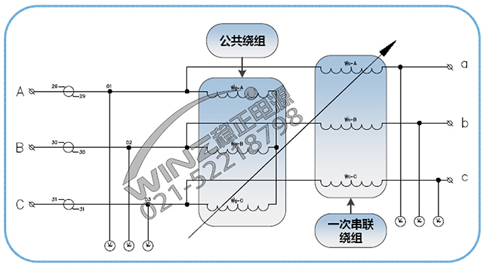 感应式调压器工作原理